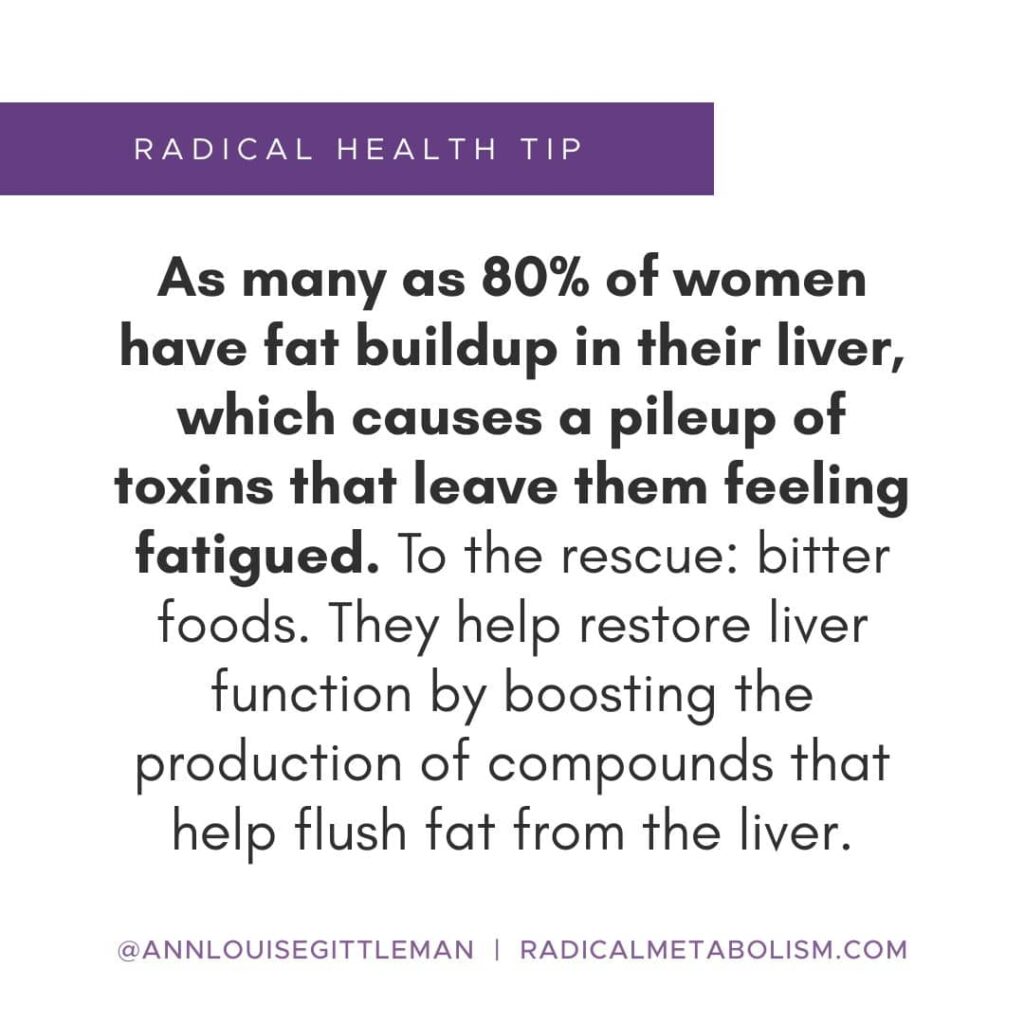 Fat Buildup in the Human Liver