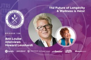 Episode 138: Howard Leonhardt - The Future of Longevity & Wellness is Here!